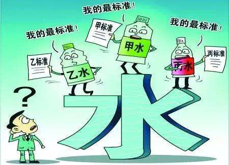 概念水